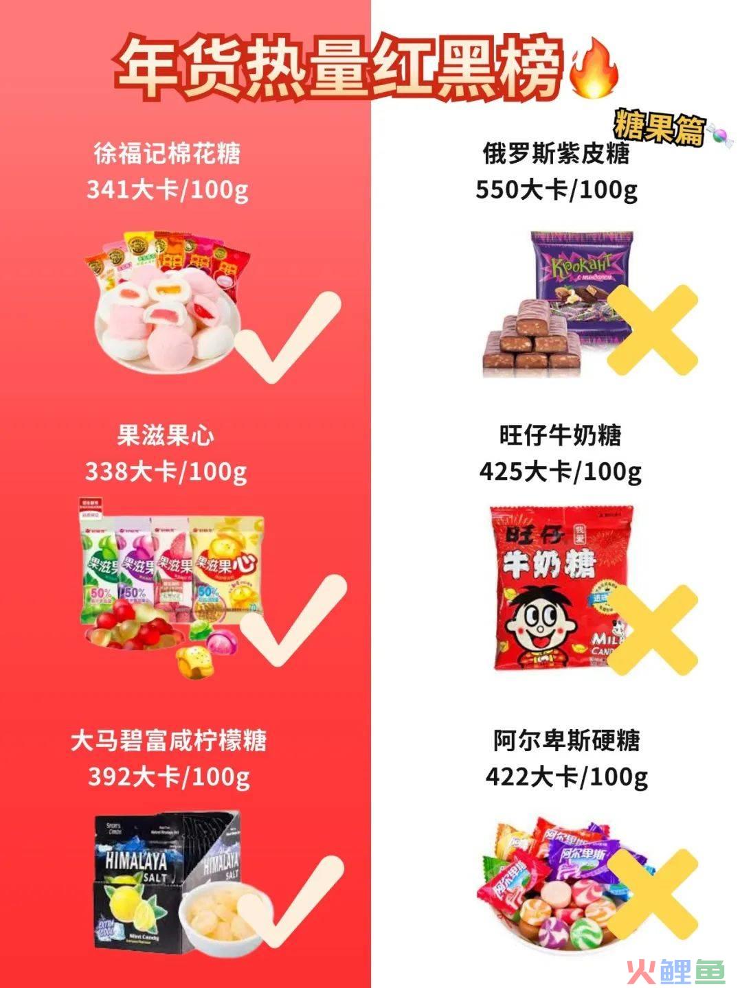 过年新象—2024 CNY龙年营销观察