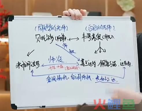 与辉同行被指“大规模抄袭”？百万粉知识博主爆料后被网暴！