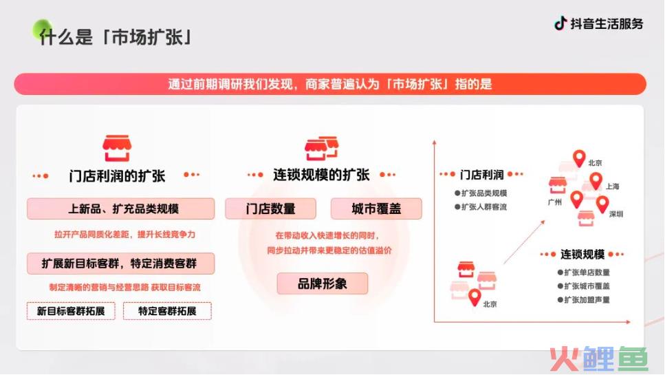 官方发布丨击破9大难题，在抖音做好「市场扩张」