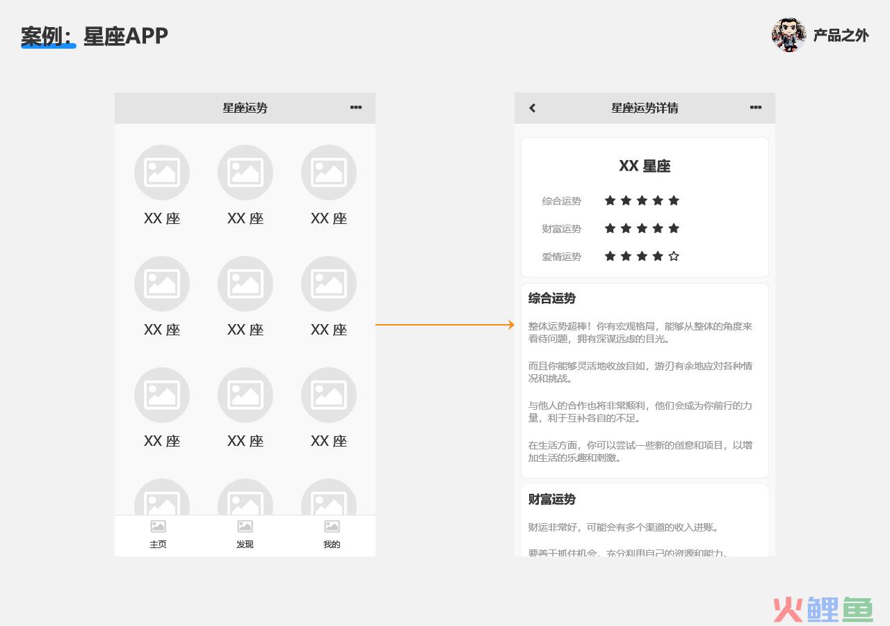 以企业微信为例，聊聊基于 API 的产品设计流程