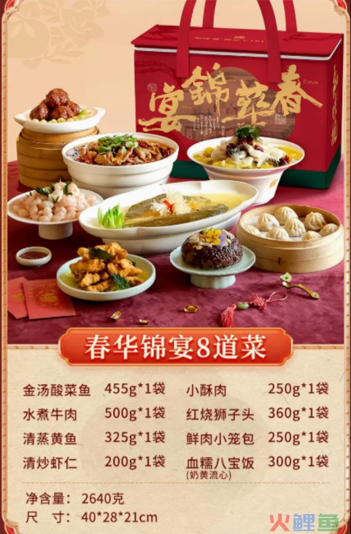 2024年，预制菜还能火下去吗？