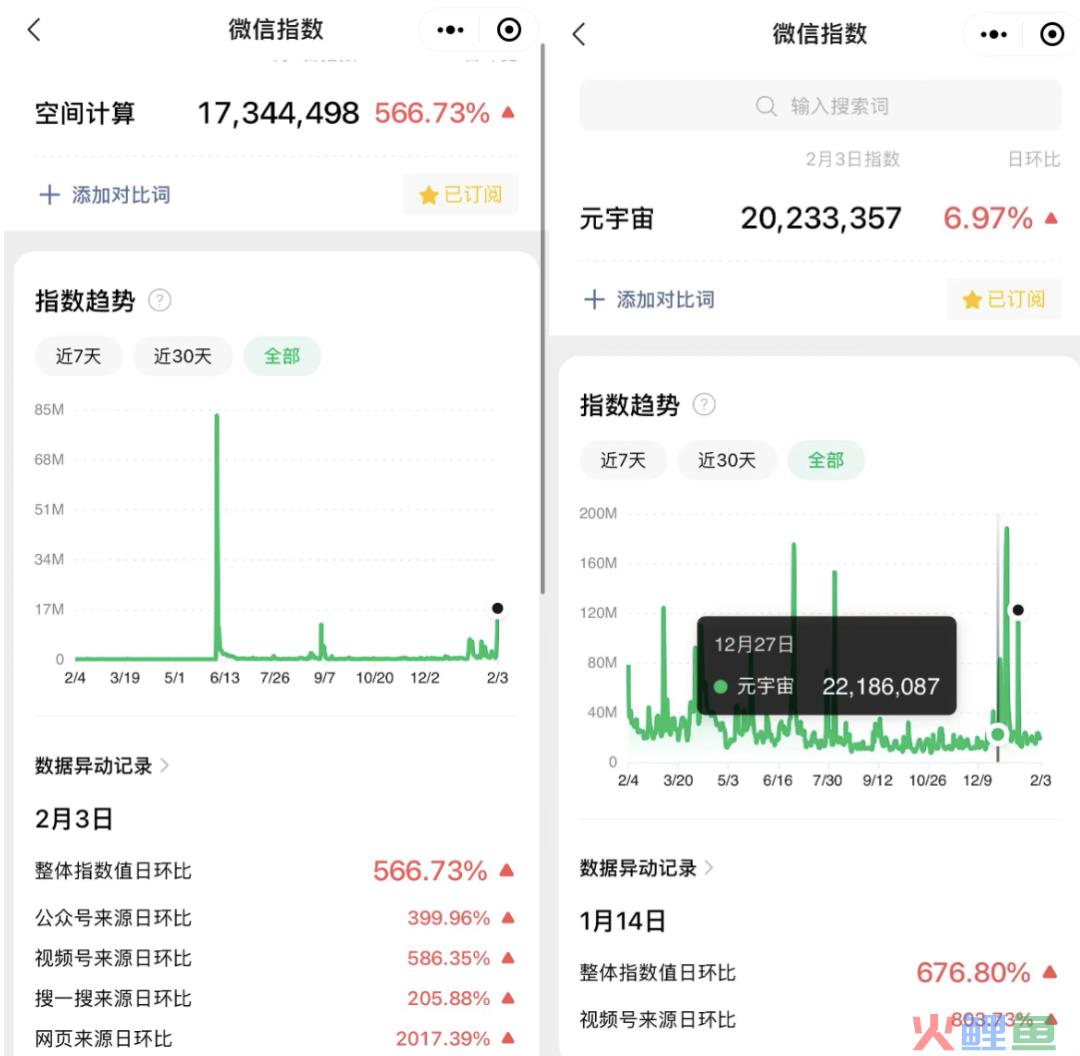 在Apple vision Pro上的微信，感觉太落后了