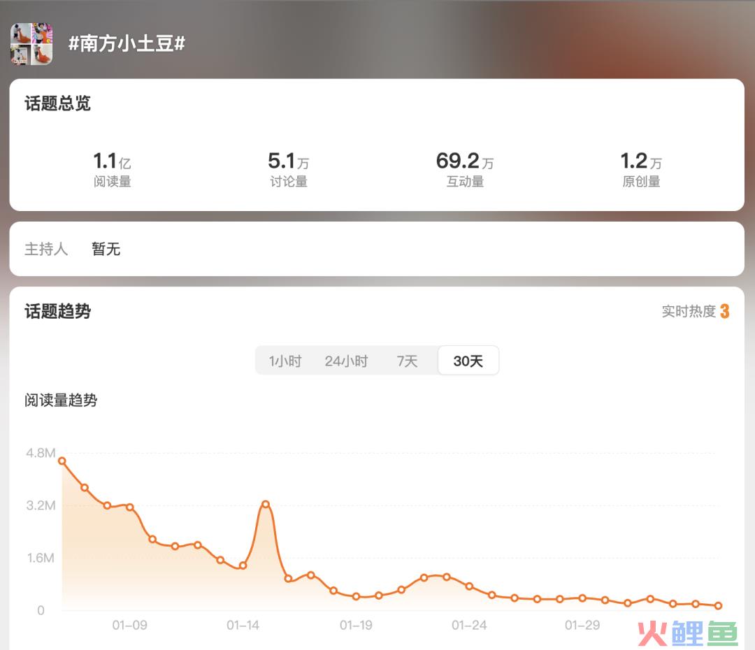 “无主”的热搜有多失控：“只要上过班我们就脏了”？