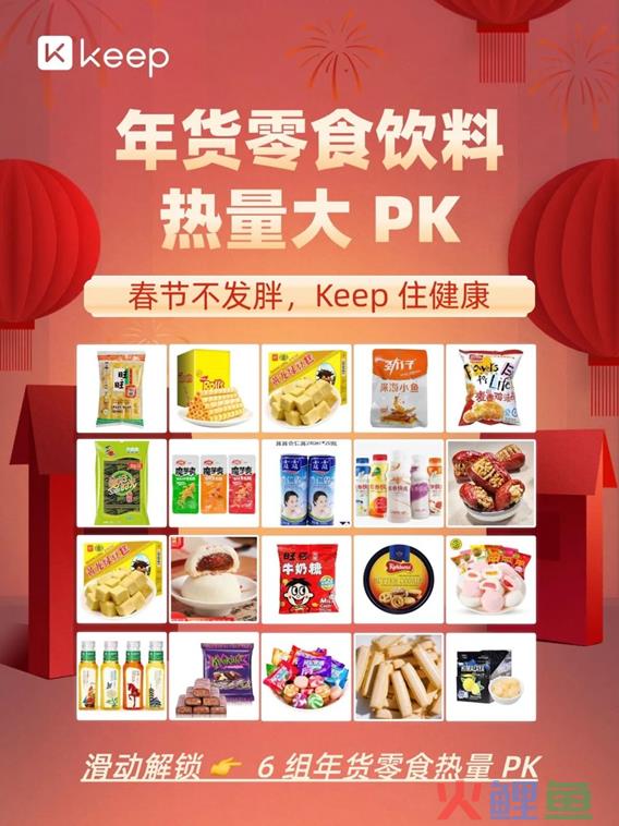 过年新象—2024 CNY龙年营销观察