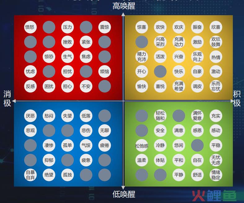 2024事件营销四大趋势