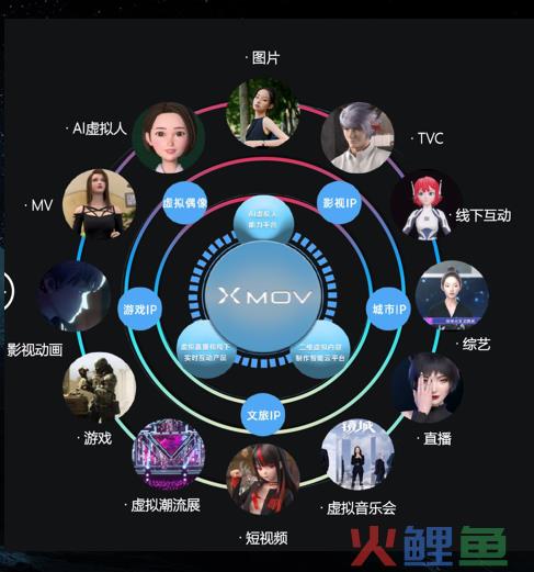 2024事件营销四大趋势