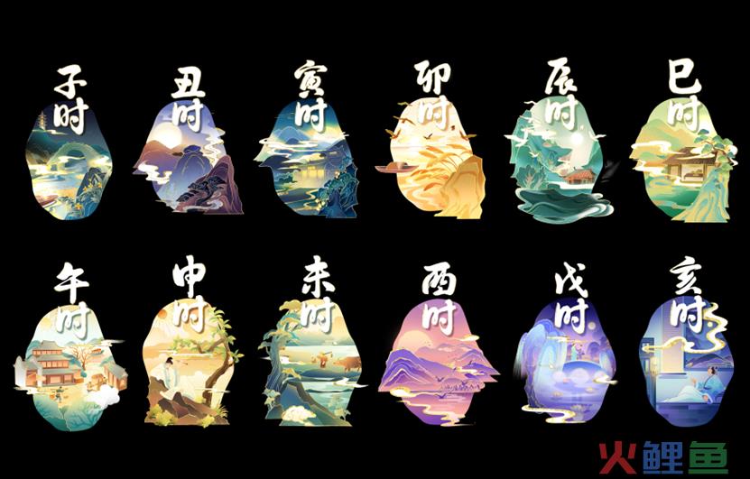 过年新象—2024 CNY龙年营销观察