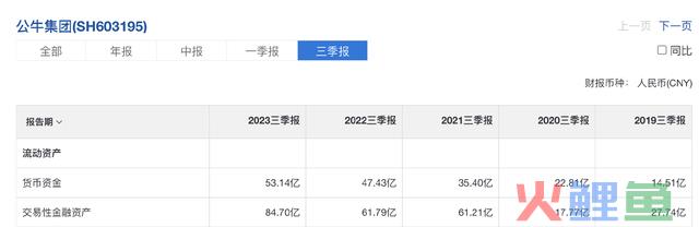 被远远低估了，这才是垄断王者，ROE媲美茅台，机构都在抢筹的白马龙头