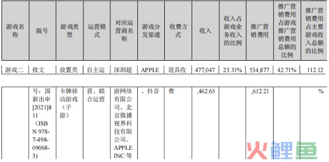 “超能世界”的IP化探索，从拥抱流量到发掘流量入口