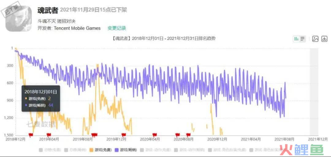 十年换了四个赛道，成都这家明星公司还是倒下了