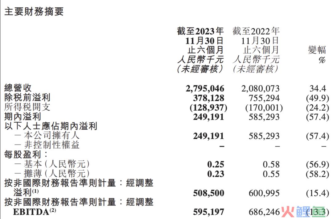李佳琦，又出事了......