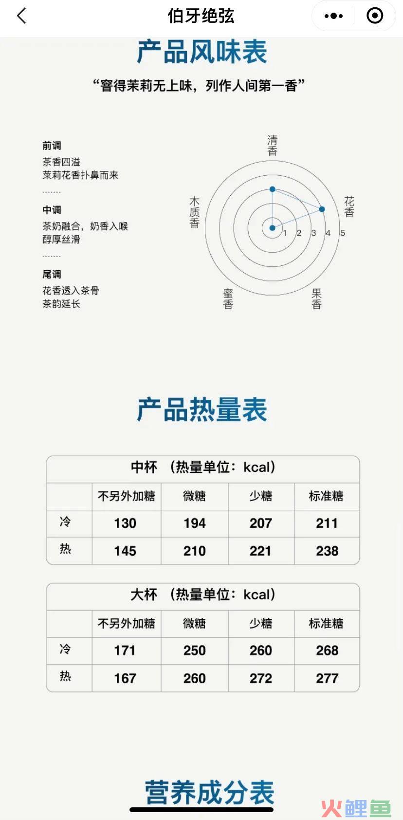 万字长文深度拆解：霸王茶姬6年开3500家店的品牌规律
