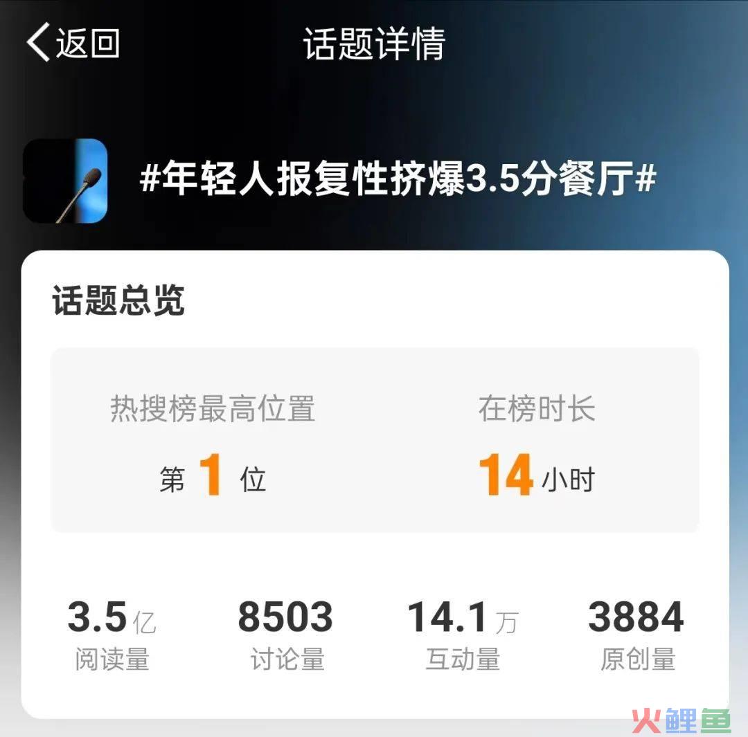 我们研究了年轻人涌入的3.5分餐厅，发现.......