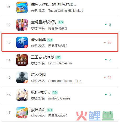暴雪封山也挡不住“求学”热情，雷火“嫡公主”的内卷之路