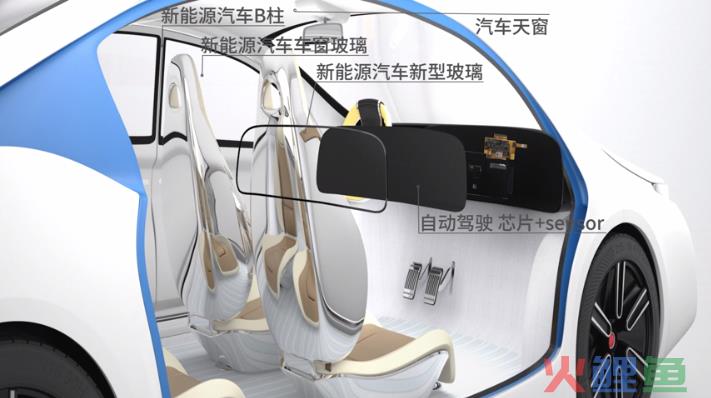 何以穿越产业周期？解读蓝思科技2023年增长密码