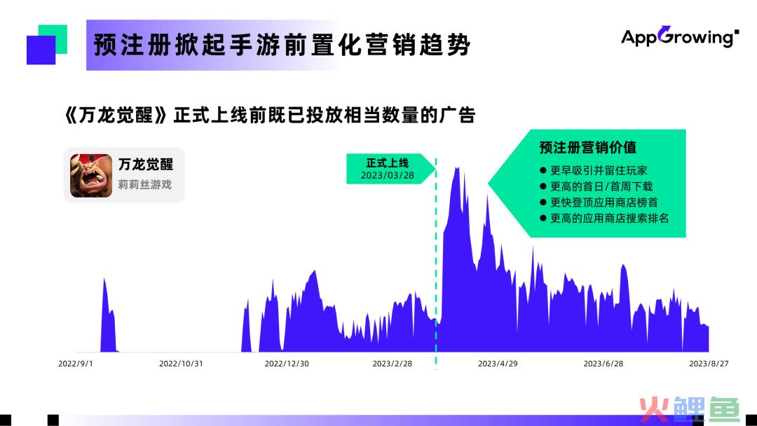 “马太效应”加剧,中小团队出海还有哪些机会?