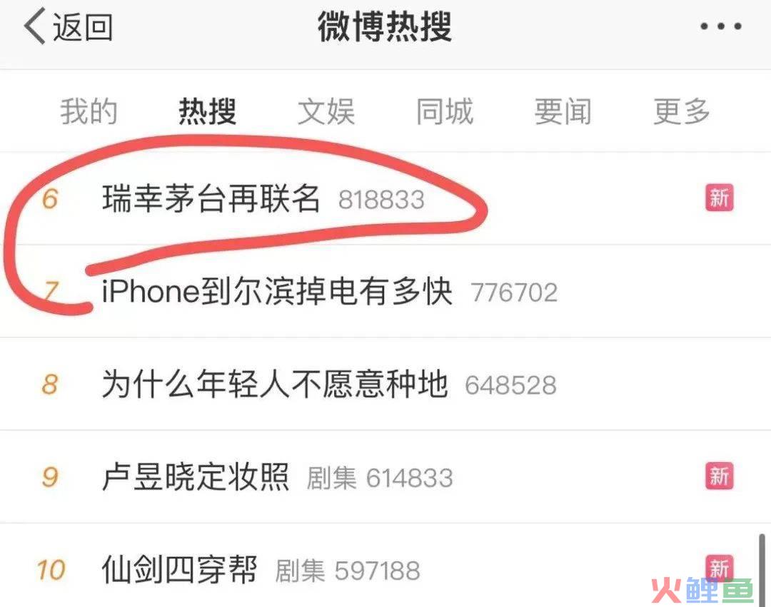 瑞幸,当之无愧的CNY营销卷王