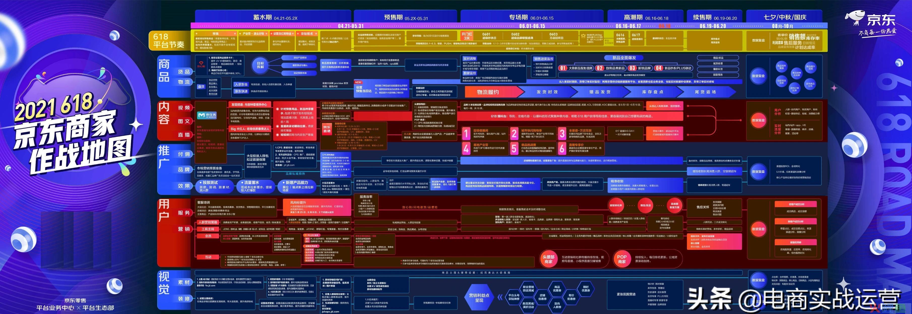 2024年天猫315活动什么时候开始？有哪些优惠？