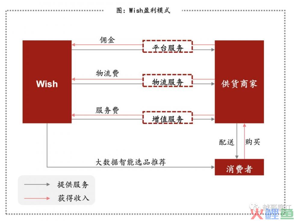 拼多多Temu日本消费品安全法(PSC)合规解读