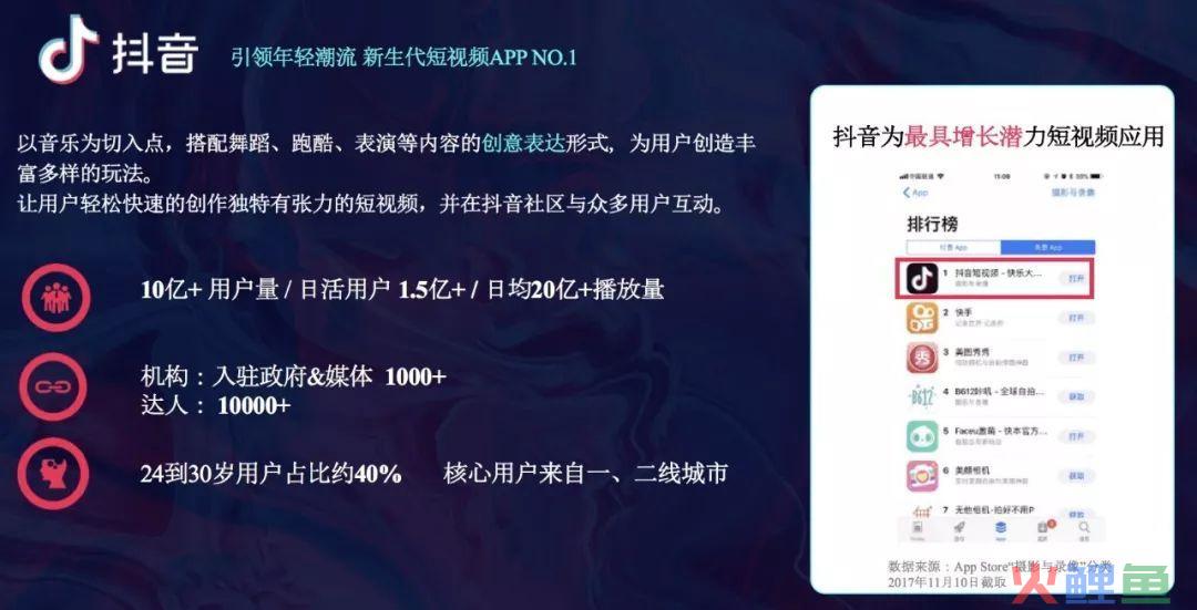 抖音星图机构与达人解绑纠纷仲裁规则