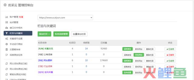 头条运营秘籍:说出来你能够不信