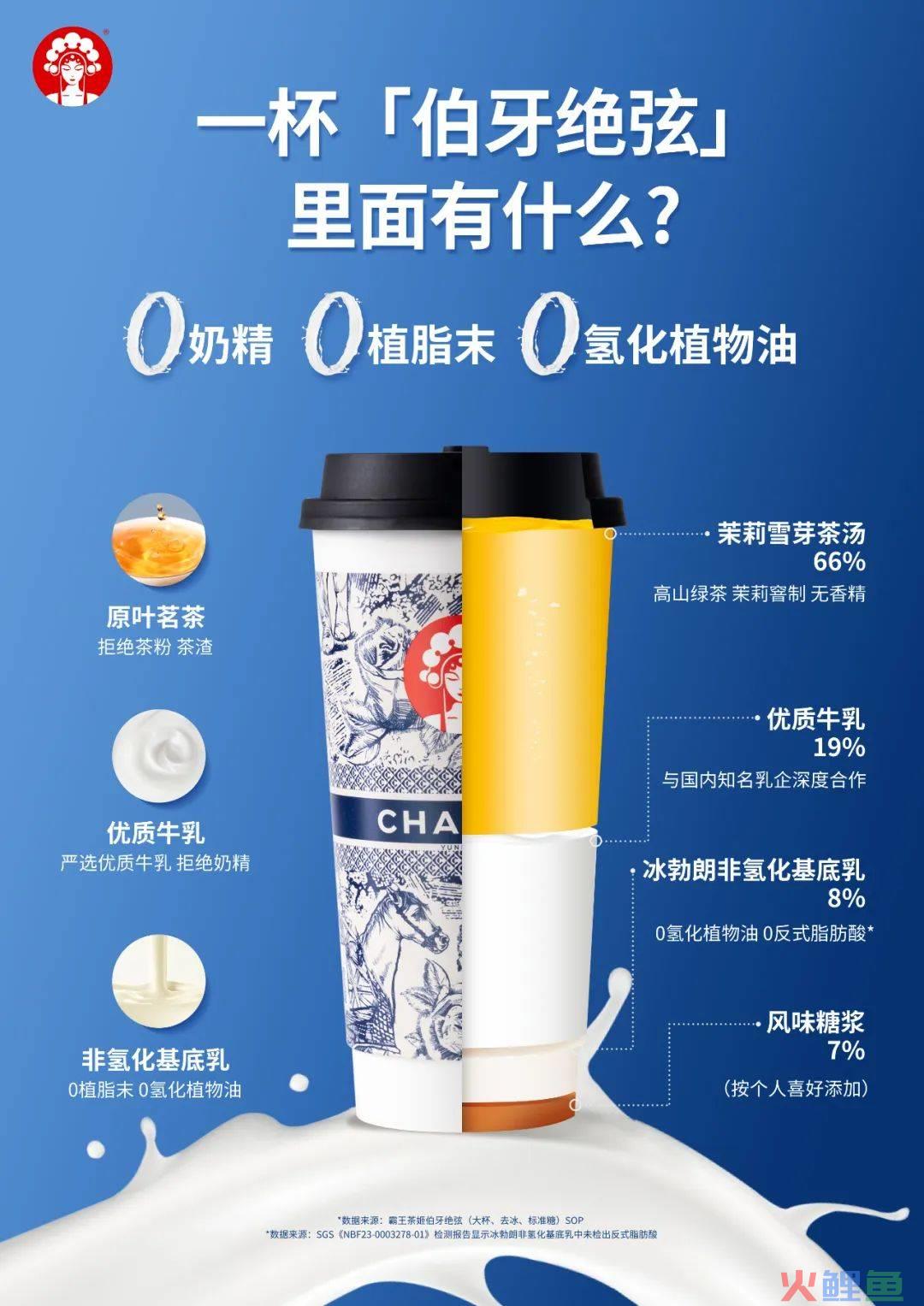 为品牌贴标签，打破同质化困境！
