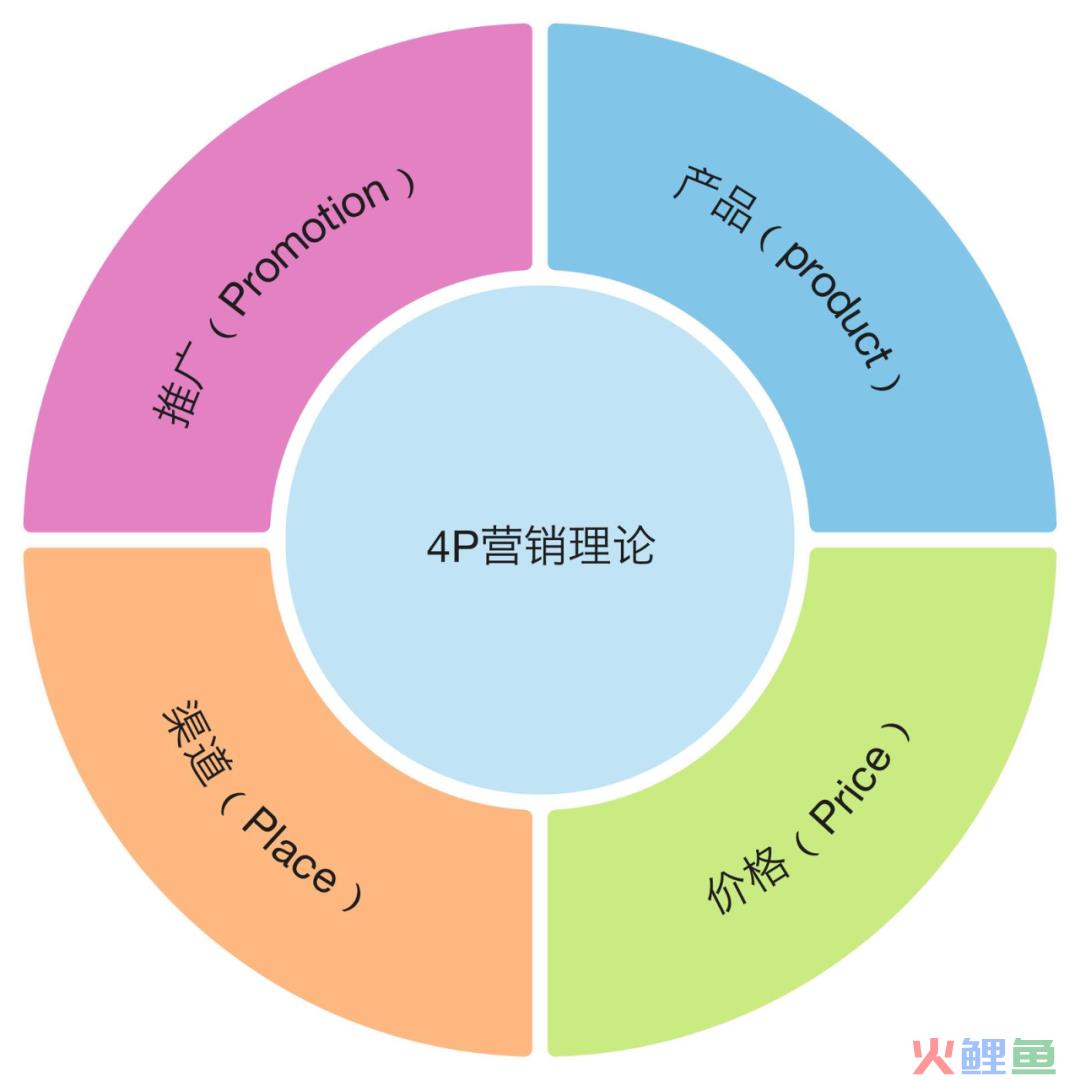 9.9元的瑞幸“缩水”了，它会失去消费者吗？