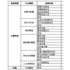 泰州市艾邦企业管理有限公司