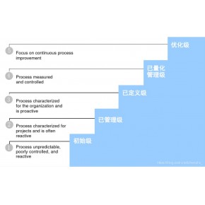 南京京通信息科技有限公司