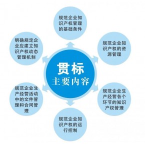 深圳市宇辰管理咨询有限公司