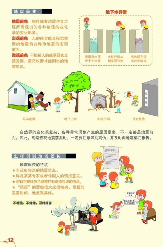 科普知识