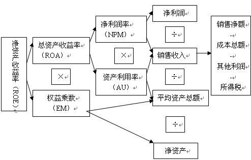 股份制