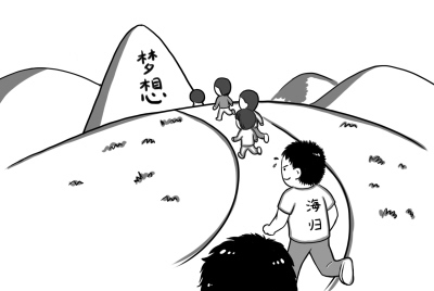 海归