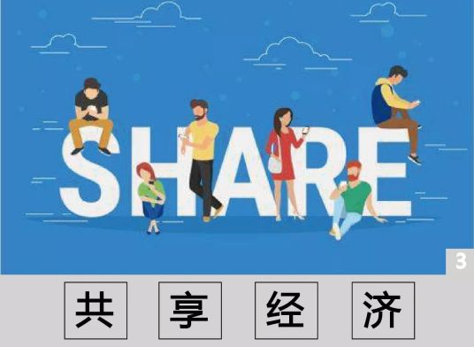 共享经济