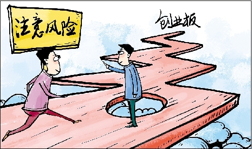 市场风险