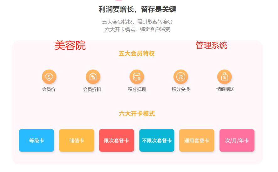 美容院管理公众号APP开发